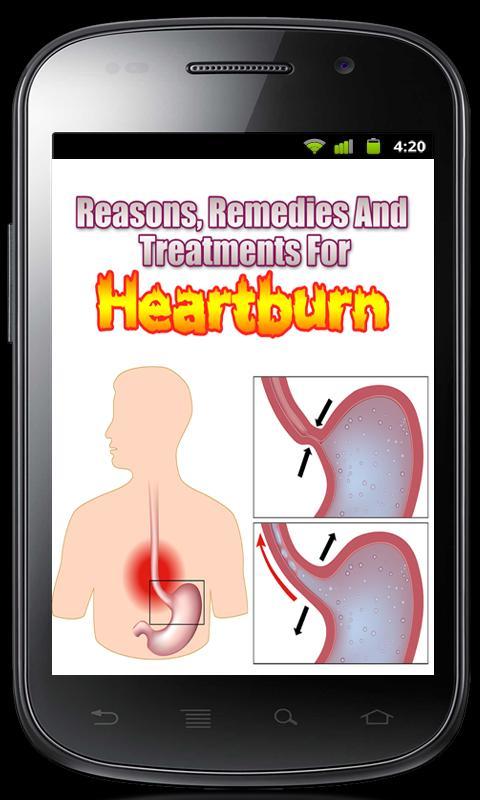 Acid Reflux & Heartburns Cure截图1