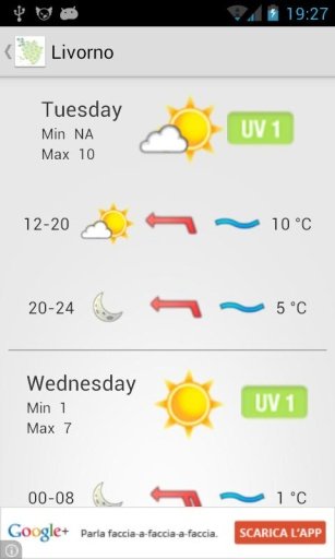 Weather in Tuscany截图3