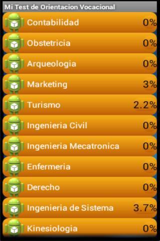 Test de Orientación Vocacional截图2