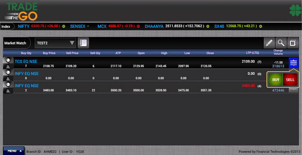 Trade on the Go for tablet截图1