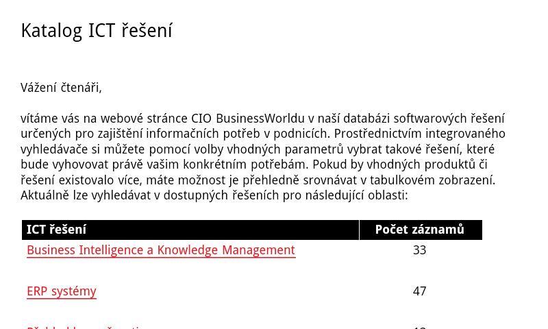 CIO Business World CZ截图3