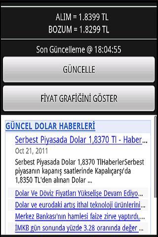 DOLAR HABER截图1