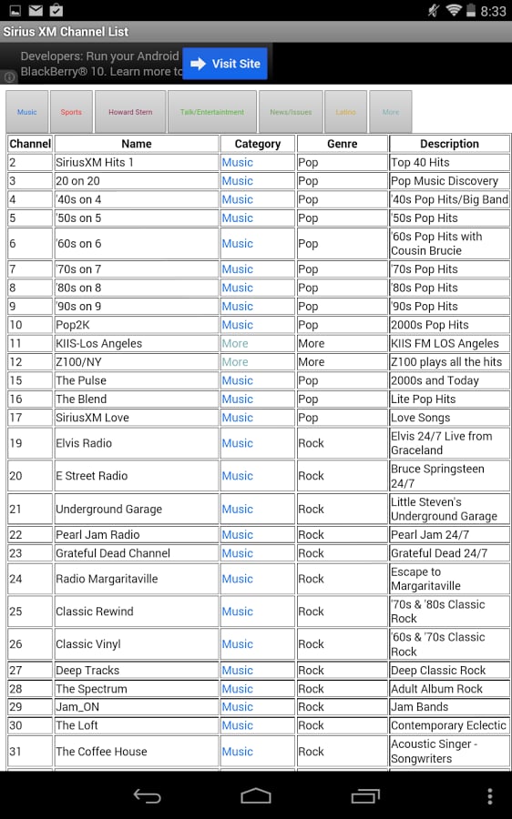 Printable Sirius Xm Channels List 2021 Get Your Hands On Amazing Free 