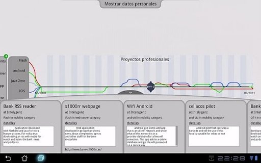 Timeline Career截图5