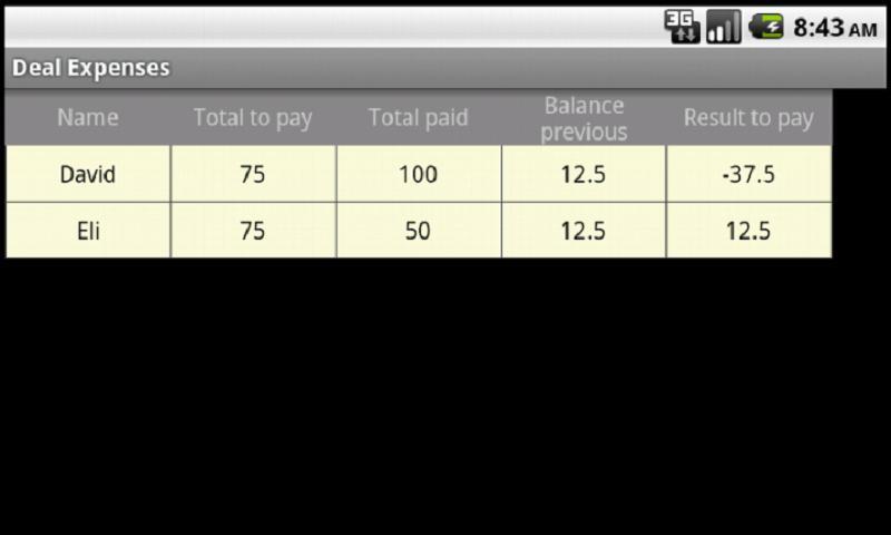 Repartir Gastos(Split Costs)截图7