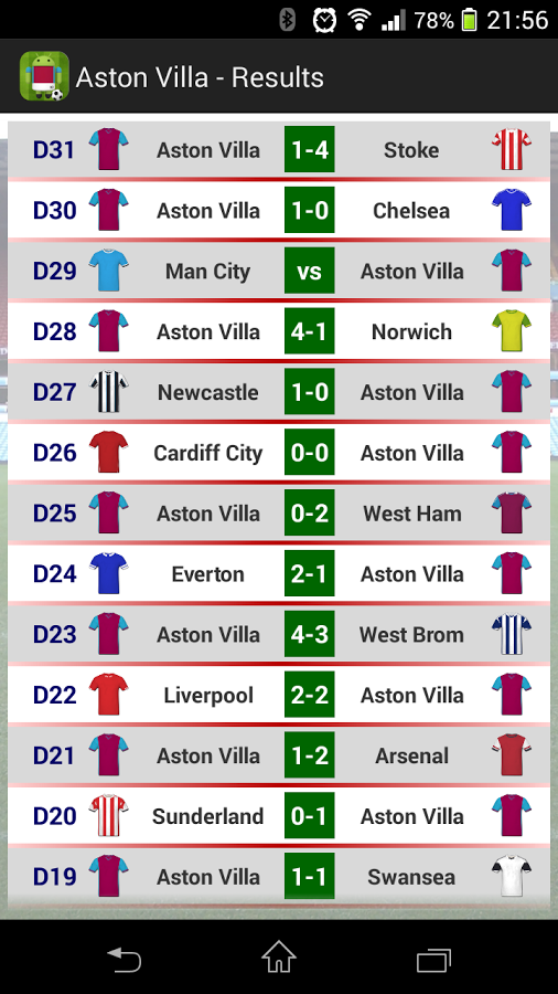 Aston Villa截图7