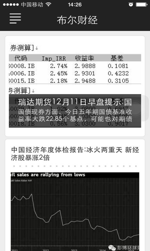 布尔财经截图2