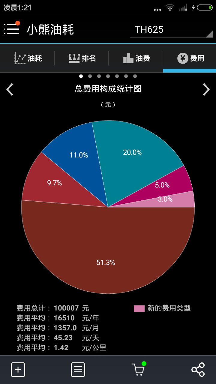 小熊油耗计算器截图4