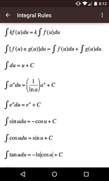 Derivative and Integral Rules截图