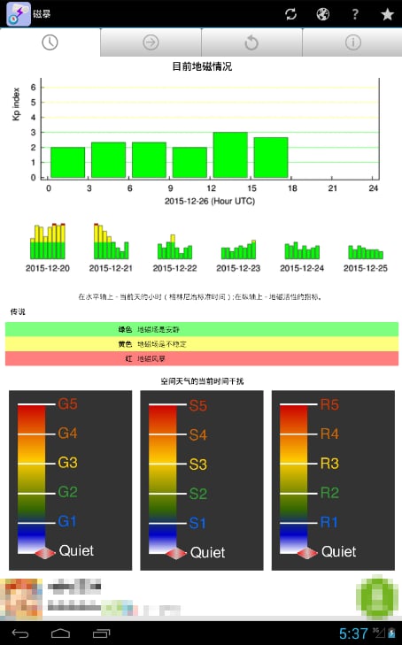 Magnetic Storms 预测磁暴截图1