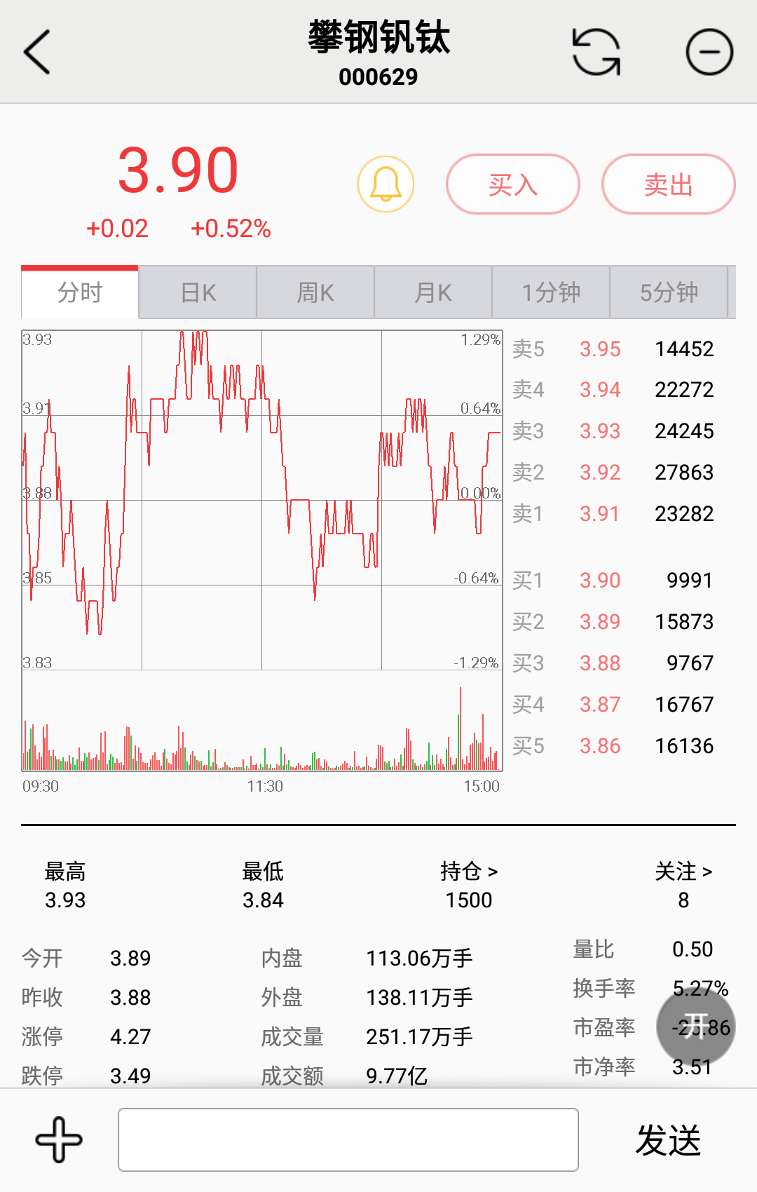 万股通截图3