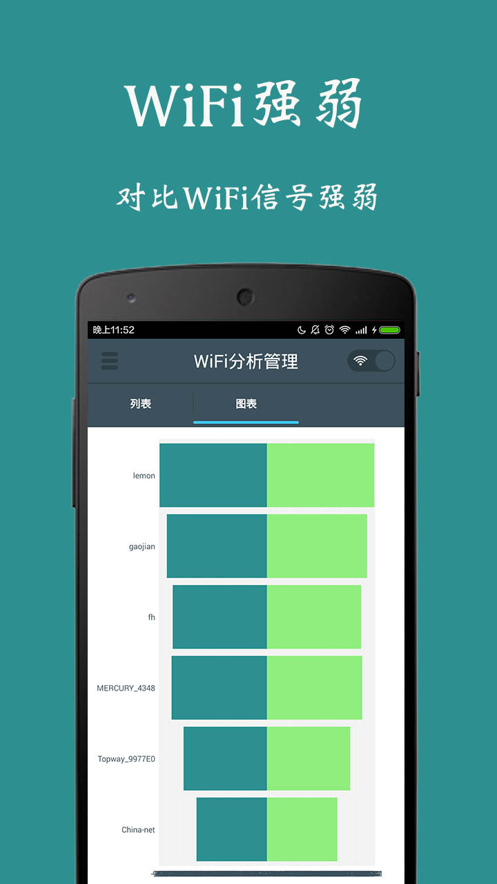 WiFi分析管理截图4