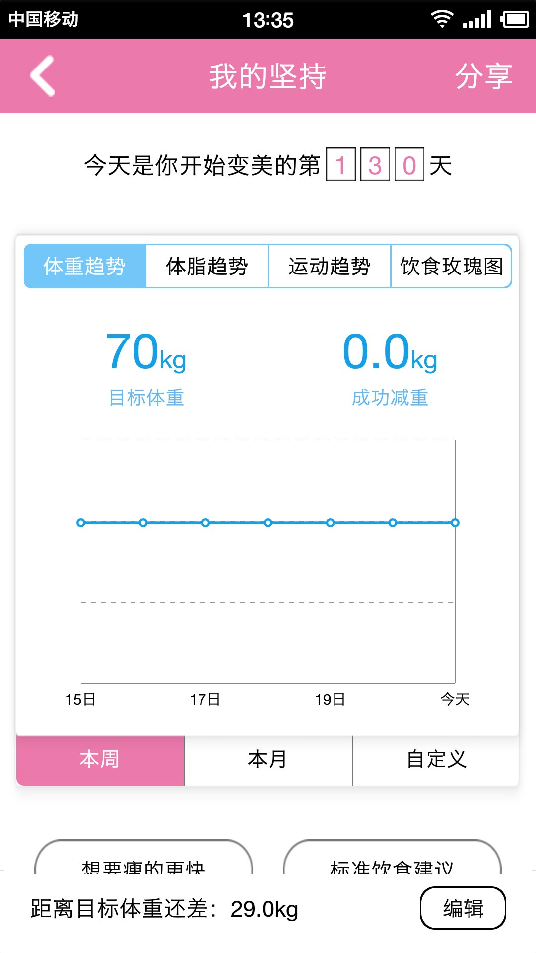 Modo乐活截图4