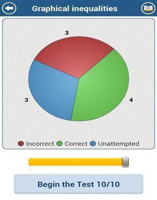 GCSE Algebra截图2