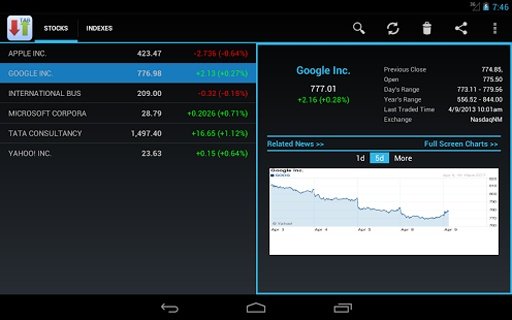 Stocks for Tablet截图2