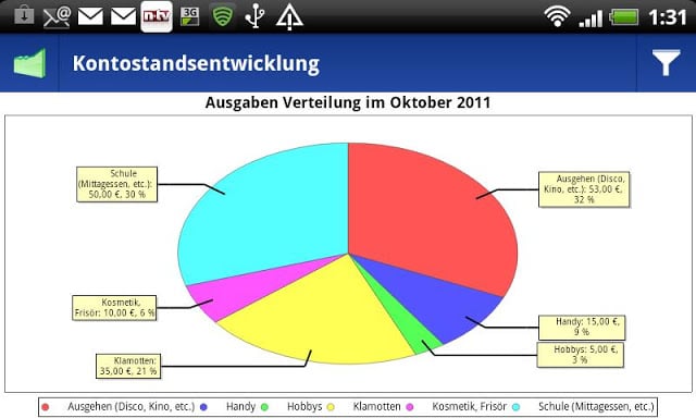 VSB Taschengeldplaner截图6