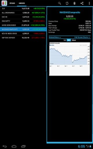 Stocks for Tablet截图4