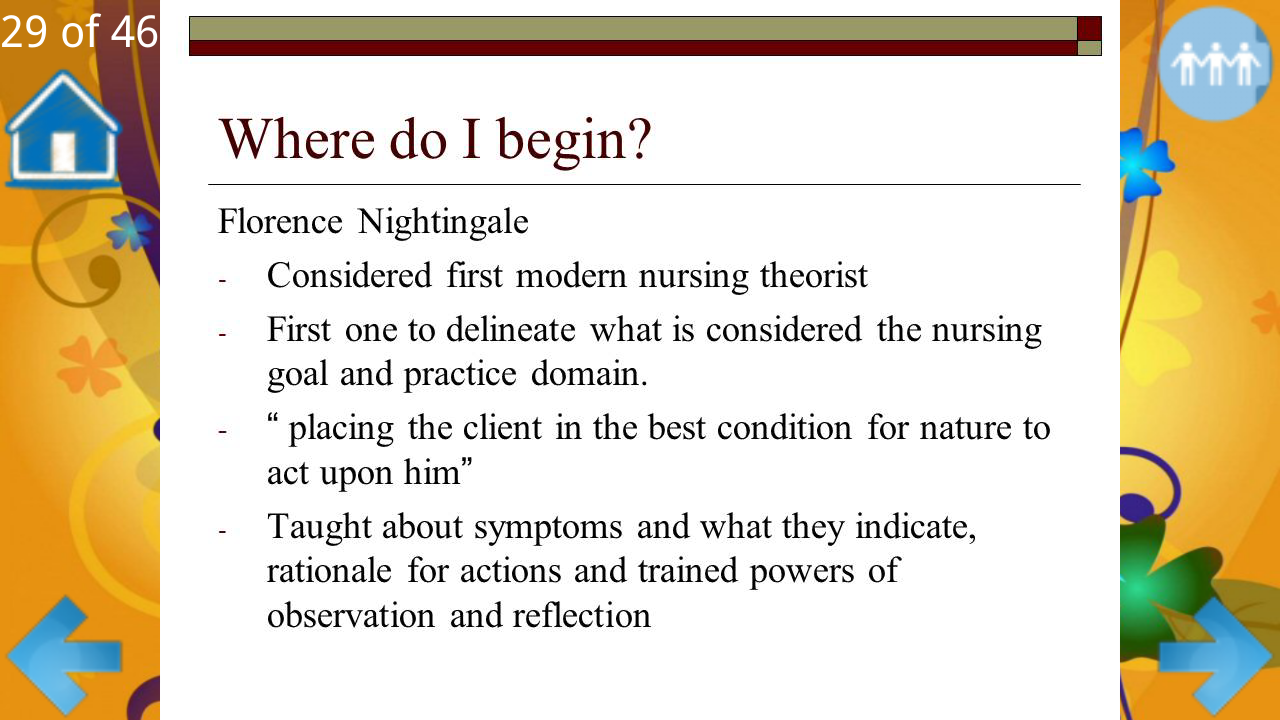 Development of Nursing theory截图4