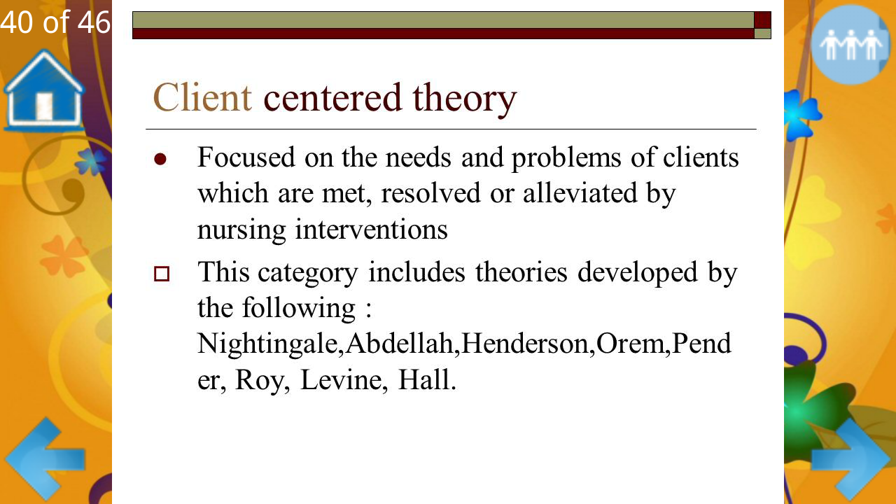 Development of Nursing theory截图2