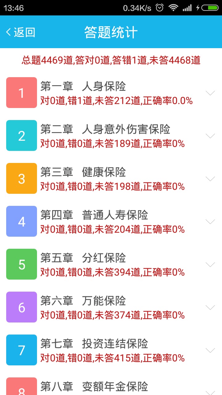 分类考试截图8