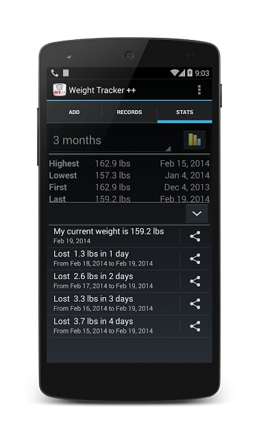 Weight Tracker ++截图1