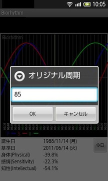 Biorhythm截图