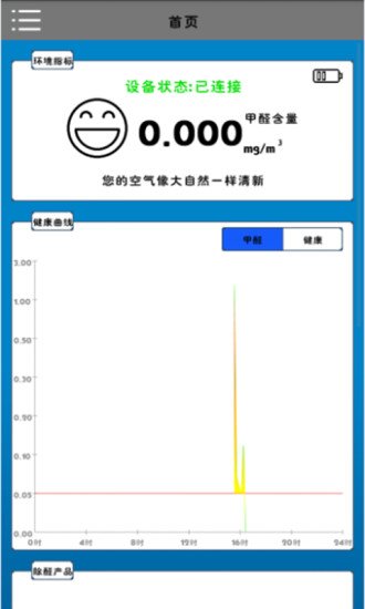 甲醛卫士截图5