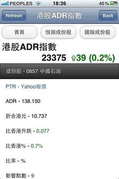 即时港股ADR指数截图