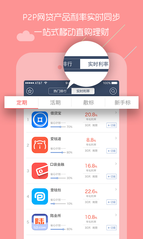 网贷直通车截图1