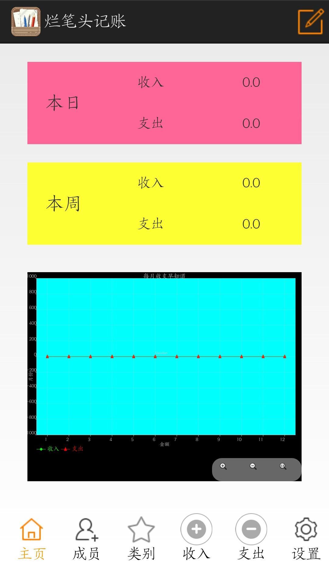 烂笔头记账截图2