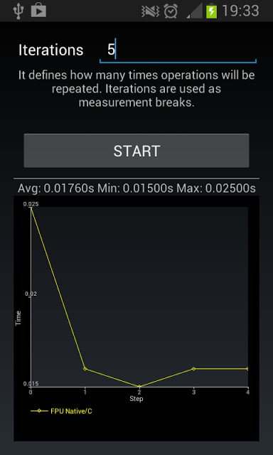 CPU Speed / Performance ...截图5