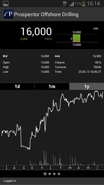 Pareto Trader截图4