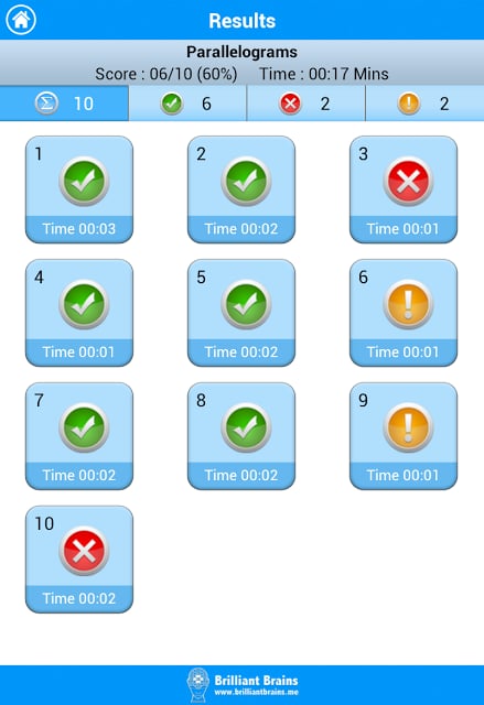 SAT Math : Geometry Lite截图2