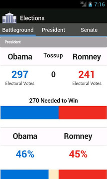 Election Polls 2012 Free截图