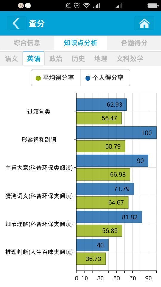 助学帮截图3