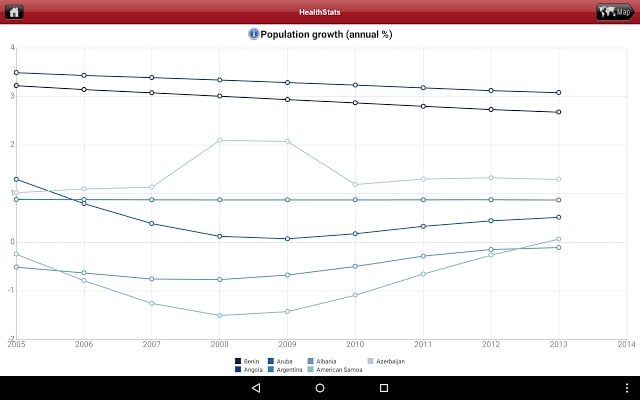 HealthStats DataFinder截图1