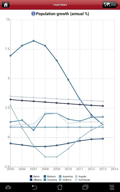 HealthStats DataFinder截图7