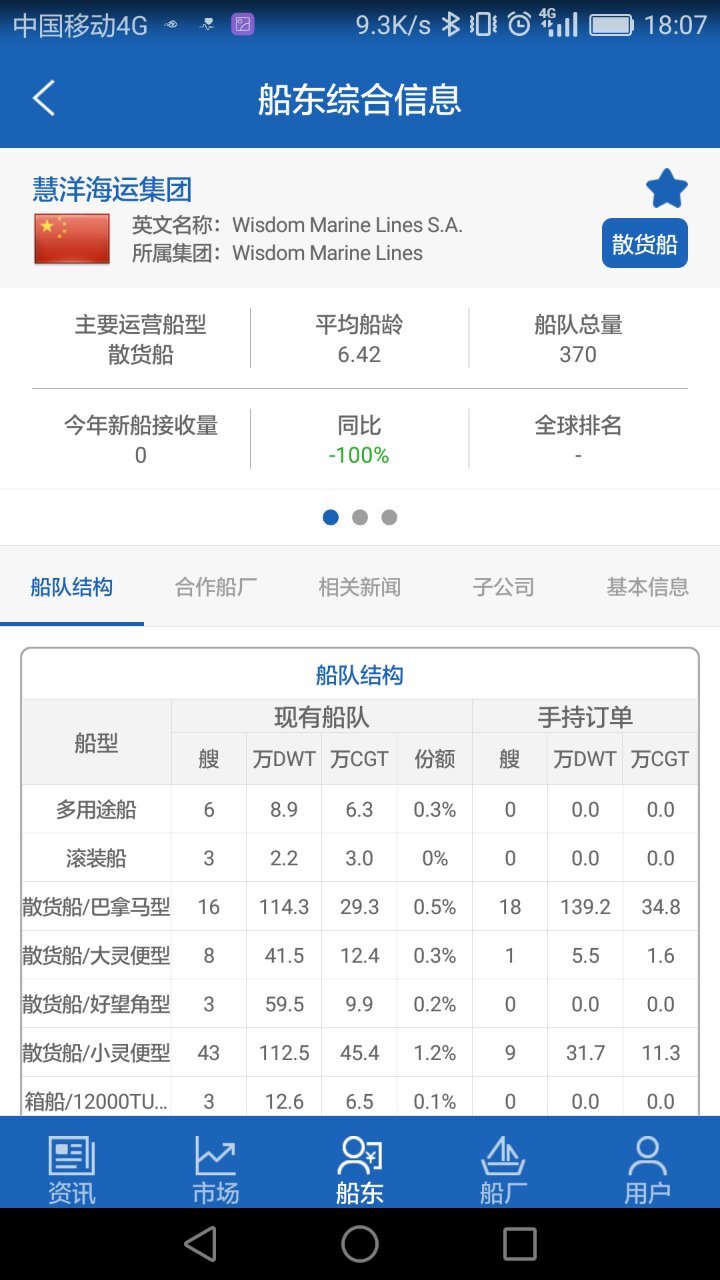 决策支持平台截图4