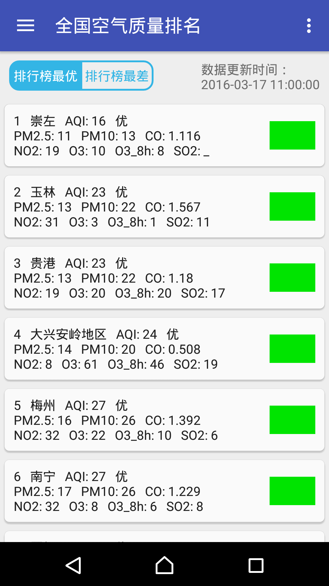 空气质量地图截图5