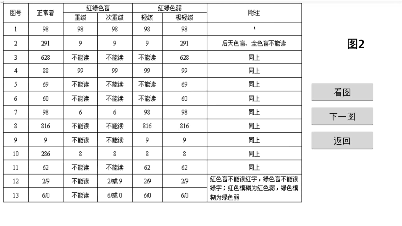 色盲检测截图2