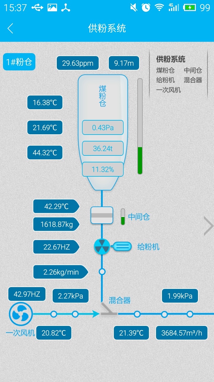 智能锅炉截图2