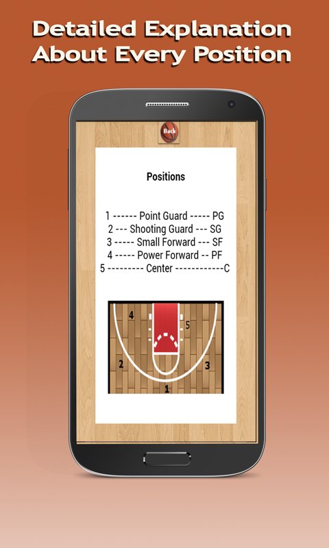 Basketball For Idjits截图1