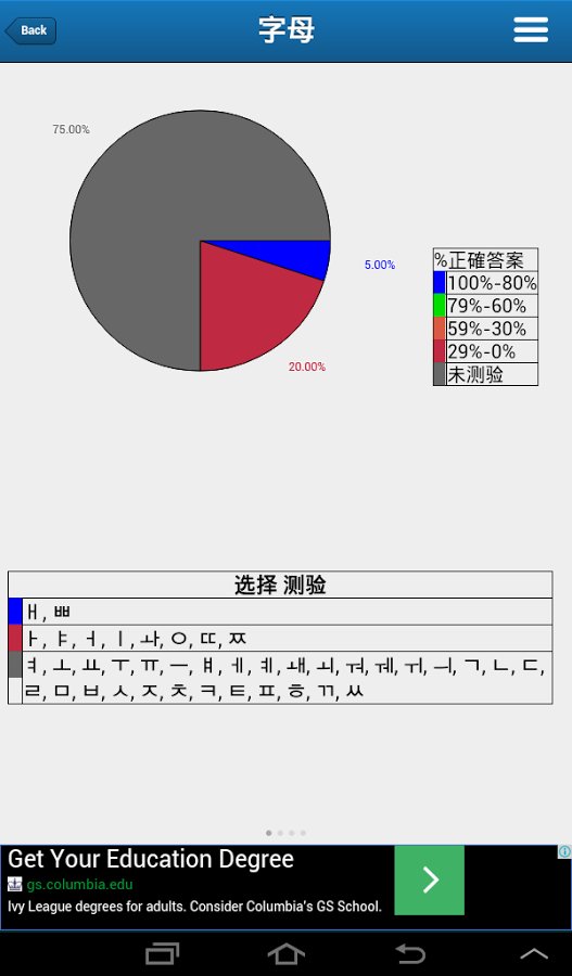 韩文 101 - 韩语基础学习截图8