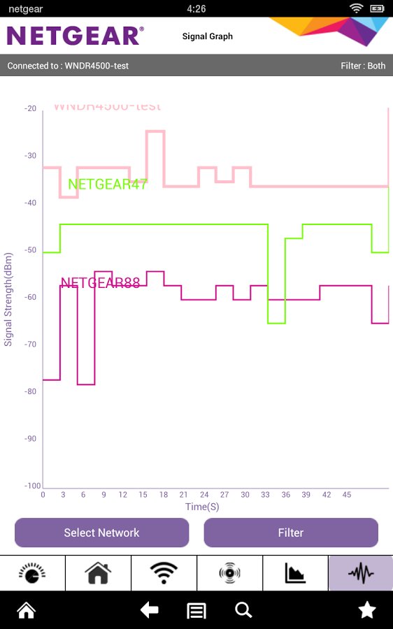 WiFi Analytics截图9