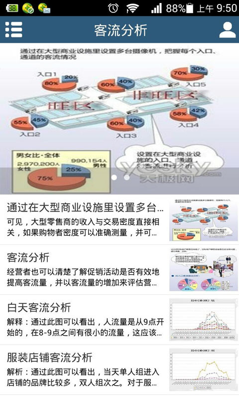 中国客流门户截图3