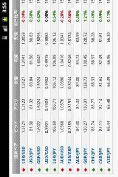 无料新闻と株価と为替截图