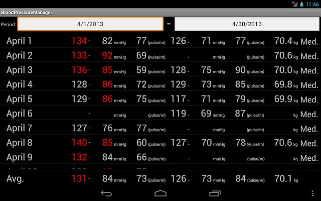 血调压经理 Blood Presure manager截图5
