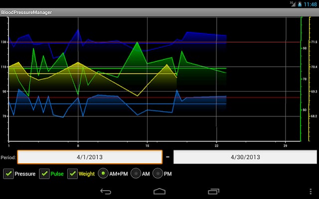 血调压经理 Blood Presure manager截图10