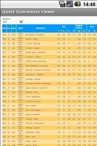 Scommesse Viewer截图3