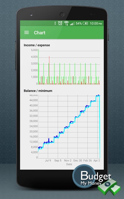 Budget My Money Free截图6